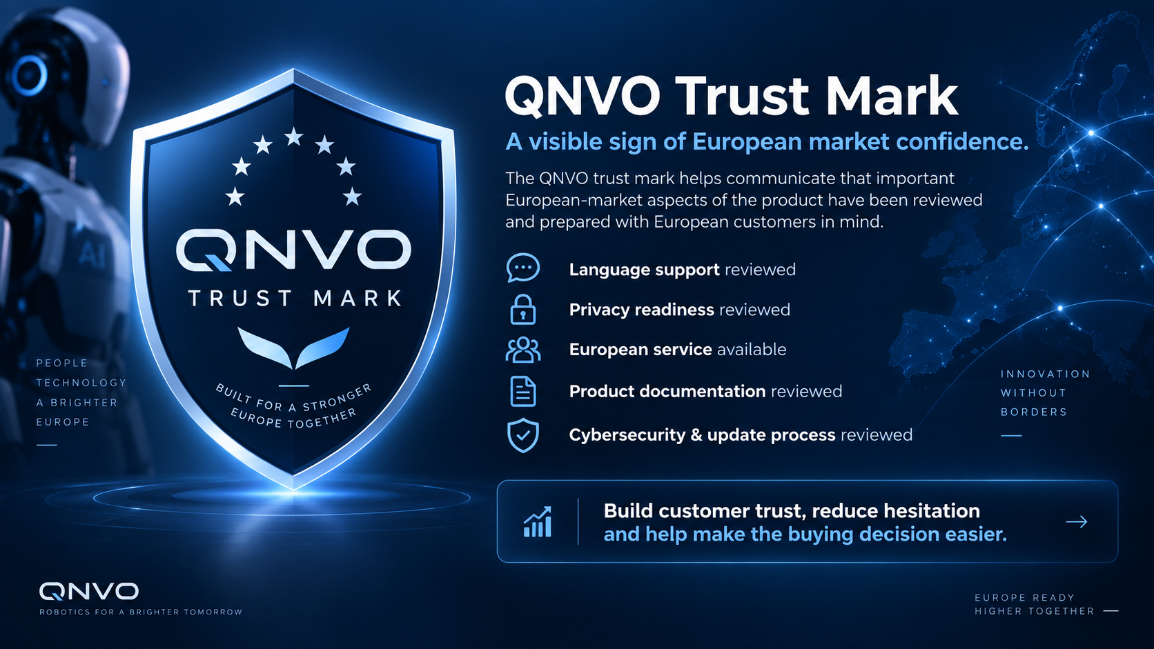 QNVO Trust Mark